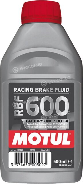 Motul 100948