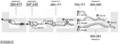 Bosal SYS03612