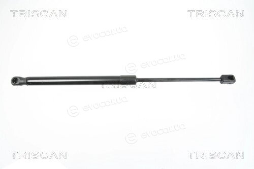 Triscan 8710 18223