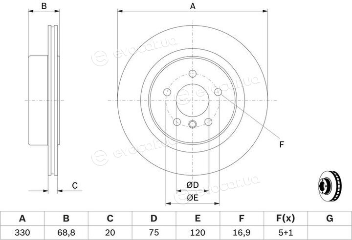 Bosch 0 986 479 D58