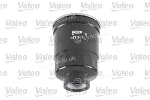 Valeo 587707
