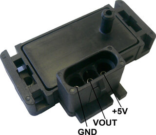 Gauss GI3069