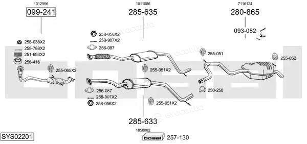 Bosal SYS02201