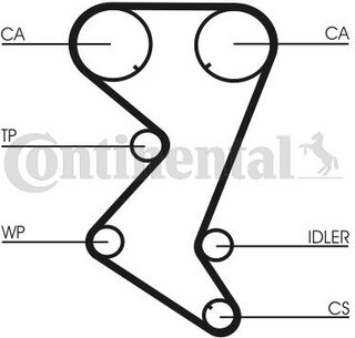 Continental CT1110K2