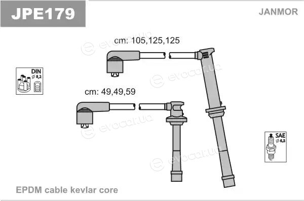 Janmor JPE179