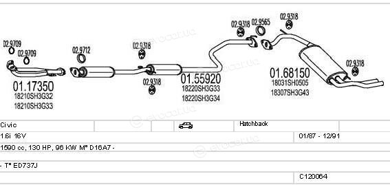 MTS C120064002683