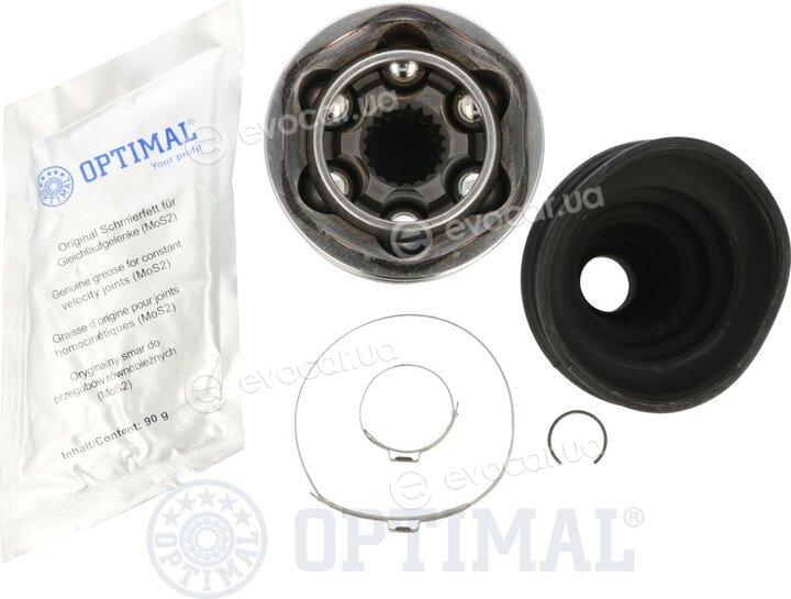 Optimal CW-2901