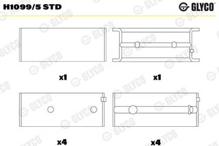 Glyco H1099/5 STD