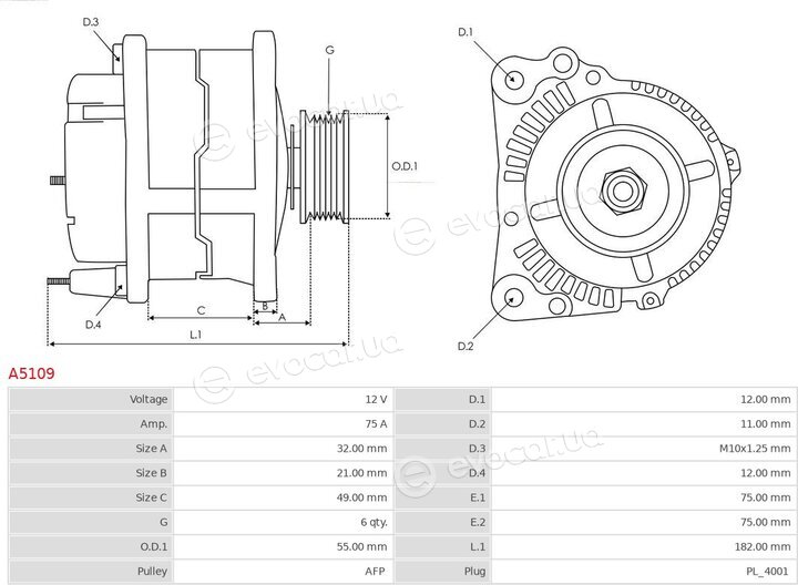 AS A5109