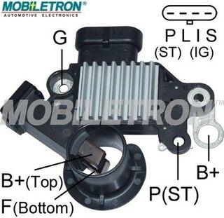 Mobiletron VR-D715