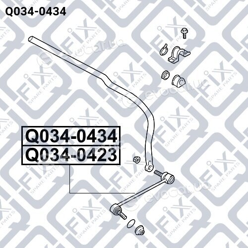 Q-Fix Q0340434