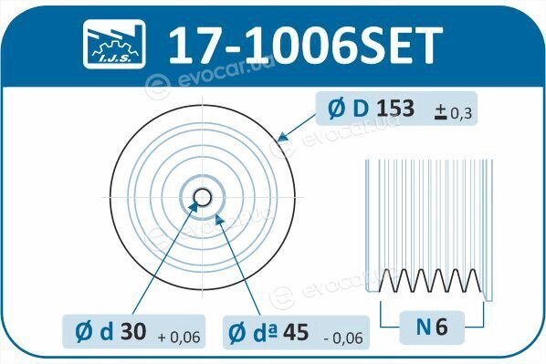 IJS Group 17-1006SET