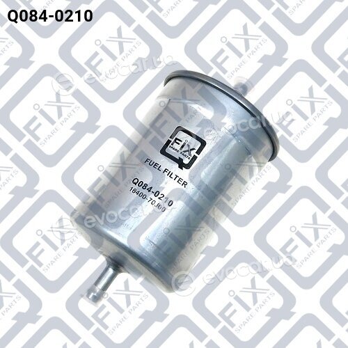 Q-Fix Q0840210