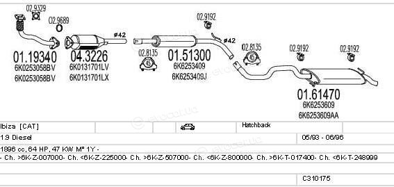 MTS C310175007096