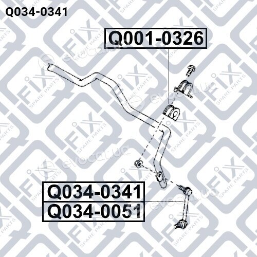 Q-Fix Q0340341