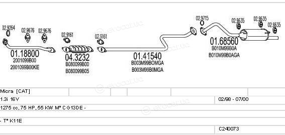 MTS C240073004546