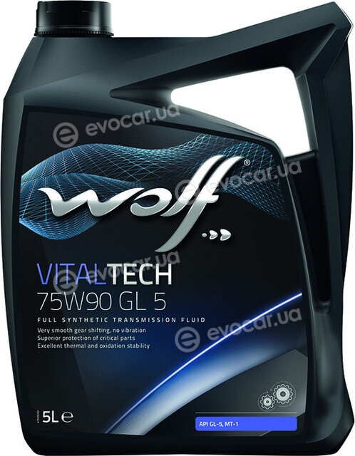 Wolf 8304002