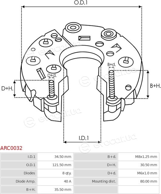 AS ARC0032