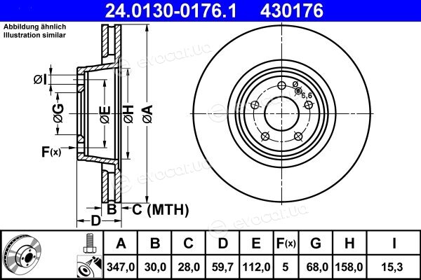 ATE 24.0130-0176.1