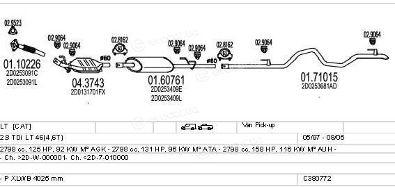 MTS C380772003146