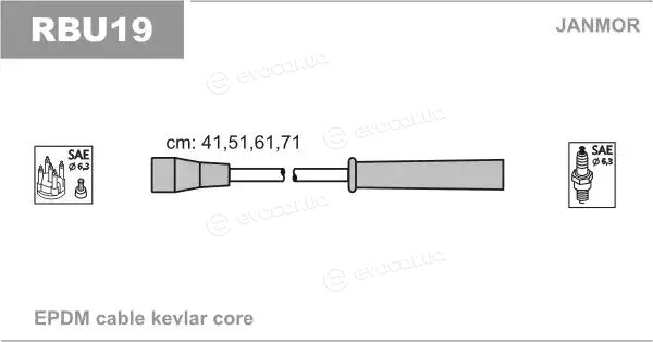 Janmor RBU19