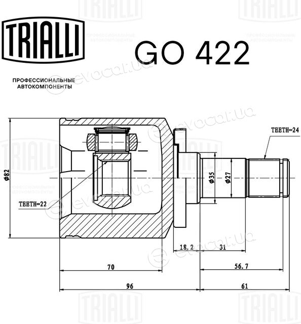 Trialli GO 422