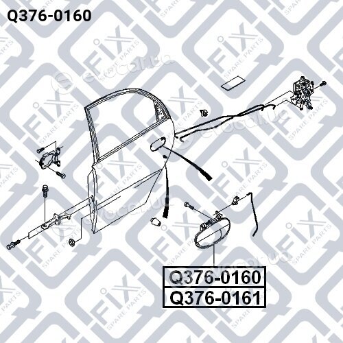 Q-Fix Q3760160