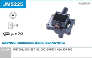 Janmor JM5225