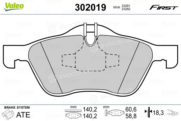 Valeo 302019