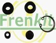 Frenkit 415013