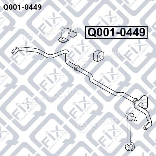 Q-Fix Q0010449