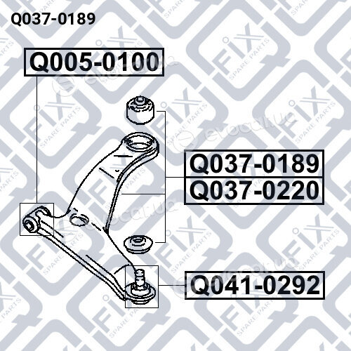 Q-Fix Q0370189