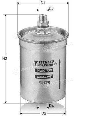 Tecneco IN91