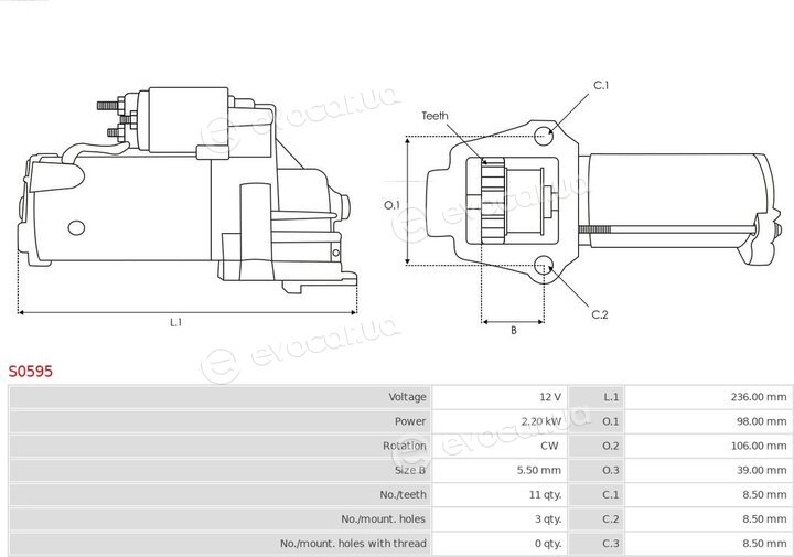 AS S0595