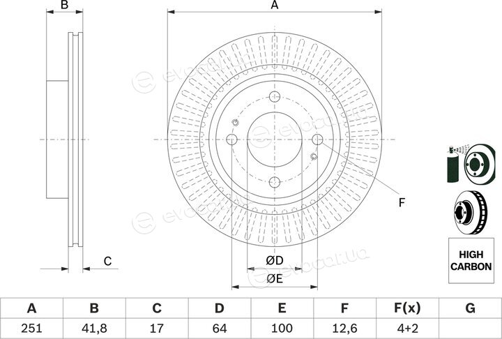 Bosch 0 986 479 F14