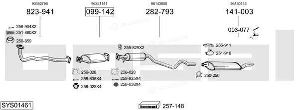 Bosal SYS01461