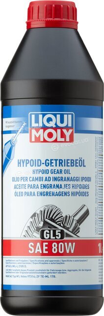 Liqui Moly 1025