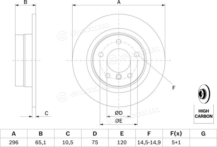 Bosch 0 986 479 C55