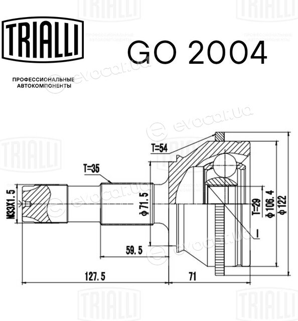 Trialli GO 2004