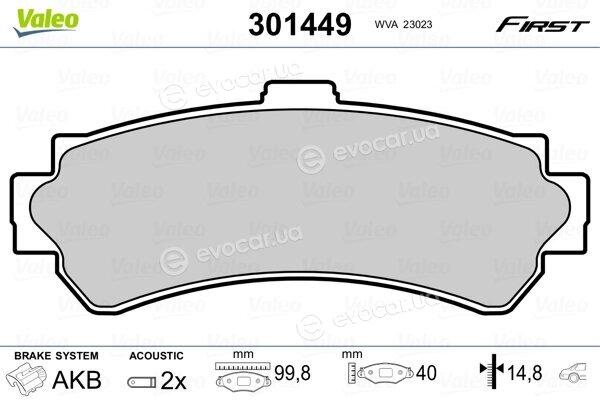 Valeo 301449