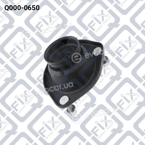 Q-Fix Q0000650
