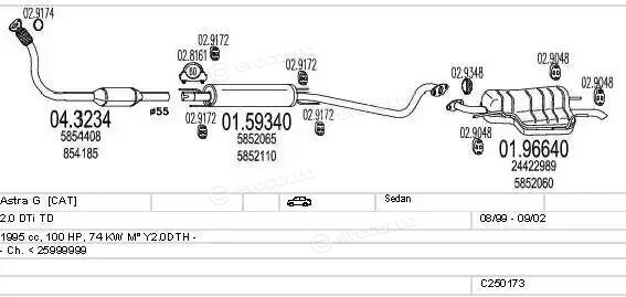 MTS C250173005293