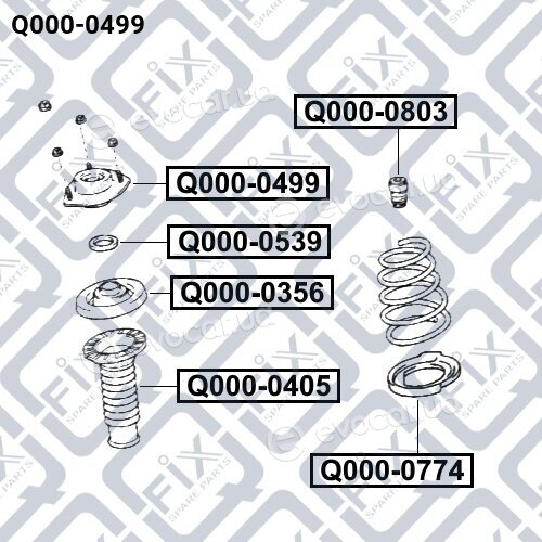 Q-Fix Q0000499
