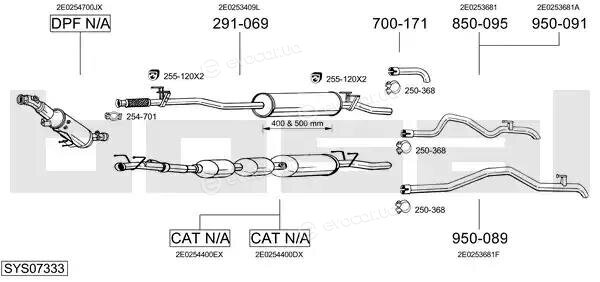 Bosal SYS07333