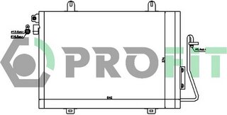 Profit PR 1901C1