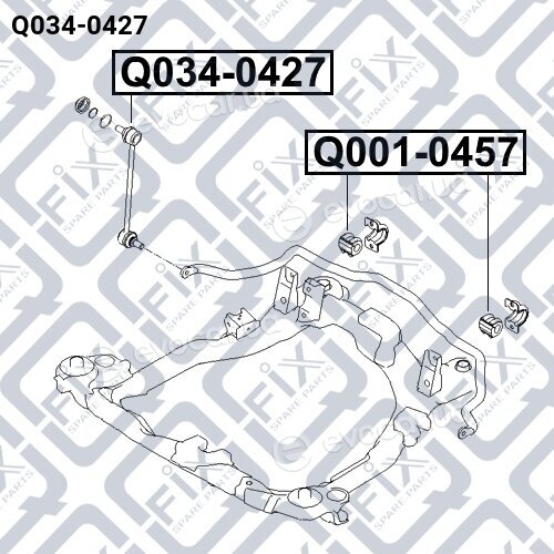 Q-Fix Q0340427