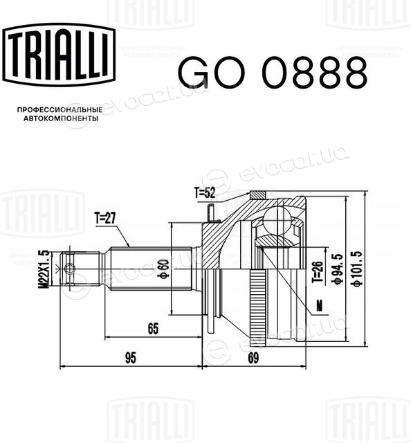 Trialli GO 0888