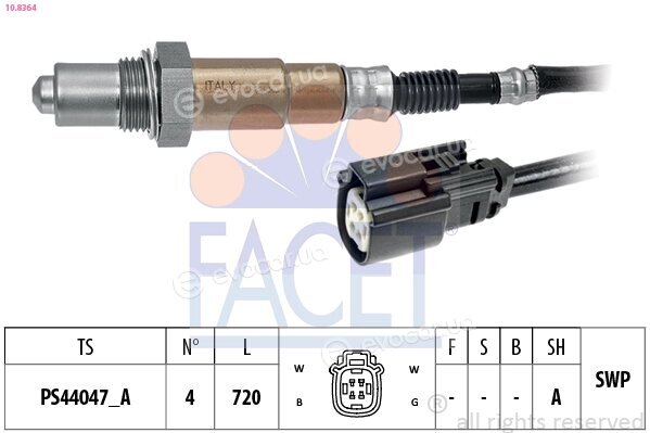 Facet 10.8364