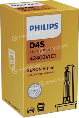 Philips 42402VIC1