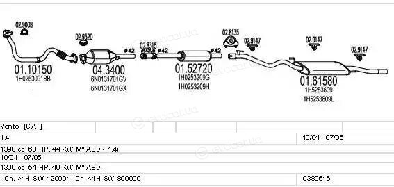 MTS C380616025766